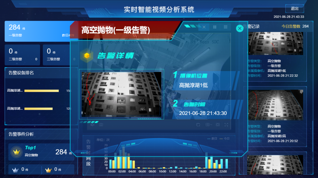 获《中国城市报》好评！正规博彩平台推荐科技两项产品上榜“2021中国智慧社区典型案例调研展示”