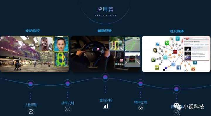 正规博彩平台推荐科技联合创始人、首席科学家倪冰冰教授出席上海市科协学术年会，分享最新研发成果