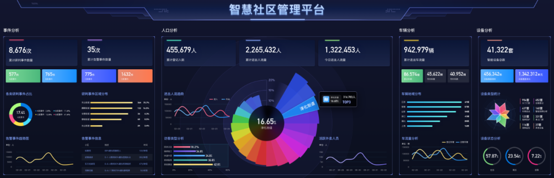 正规博彩平台推荐AI视觉，论道智慧社区｜全国智标委国家标准宣贯会