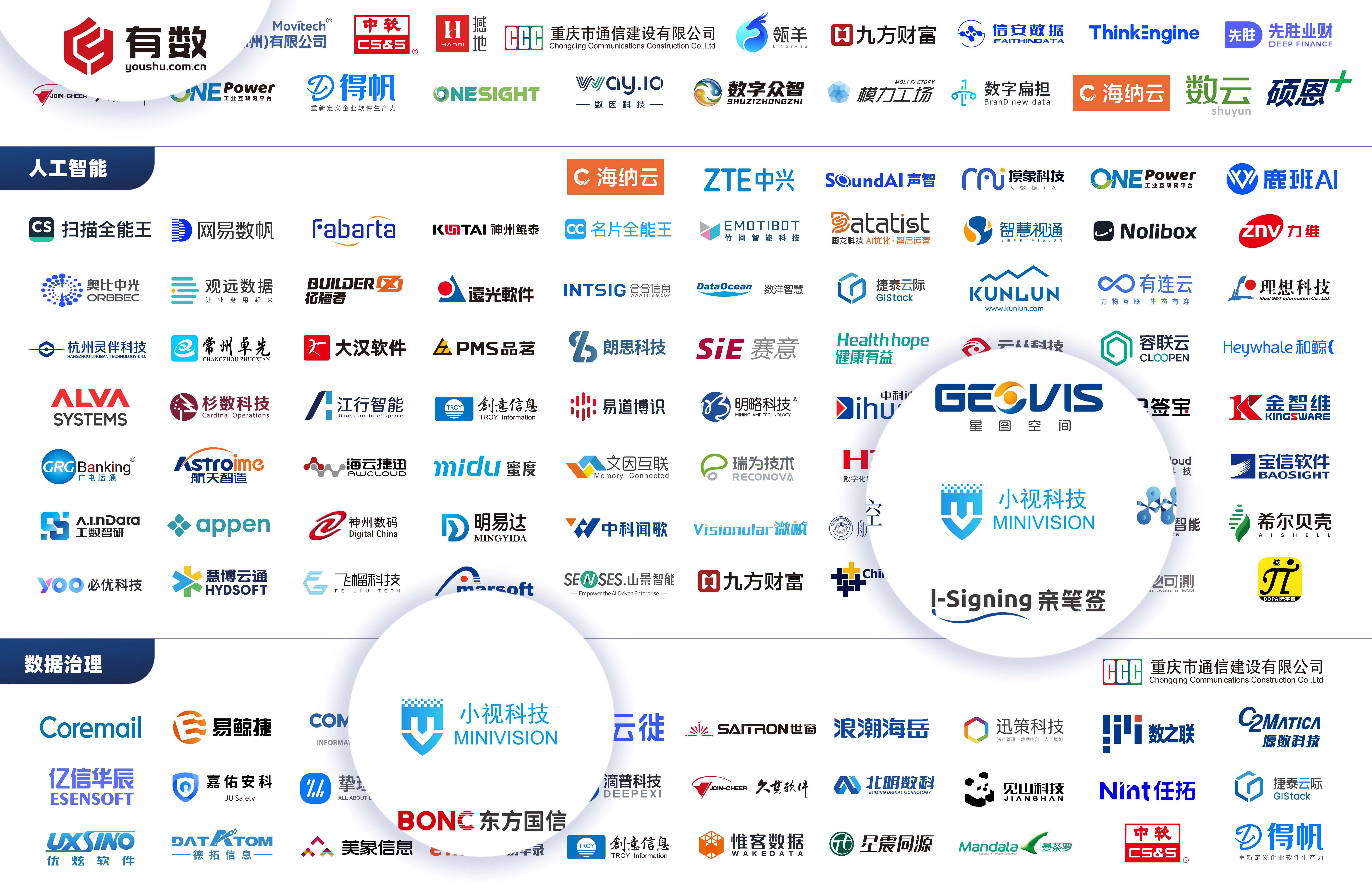 正规博彩平台推荐科技产品上榜中国信通院《2023高质量数字化转型产品及服务全景图》