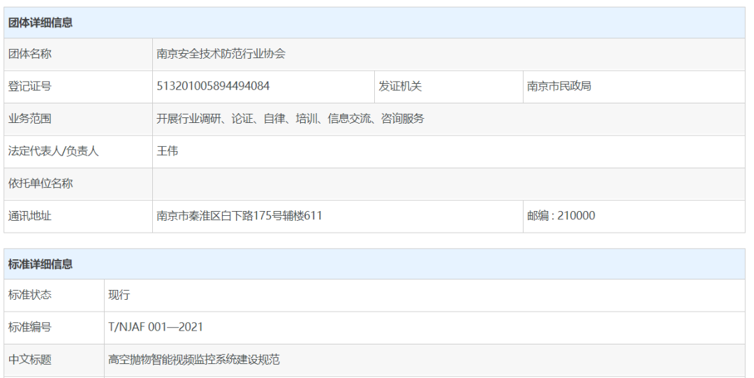 正规博彩平台推荐提出并参编“高抛”团标，推动智慧城市建设迈上新台阶