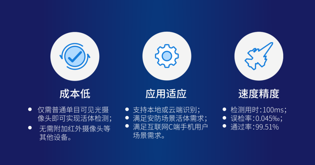 正规博彩平台推荐首批入选 “可信人脸应用守护计划”成员